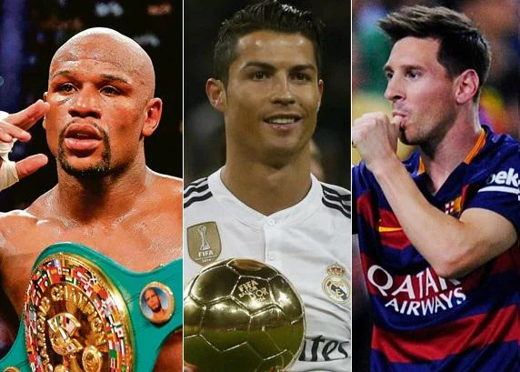 Highest Paid Athletes